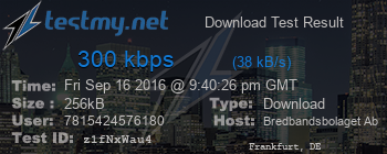 Speed Test Result