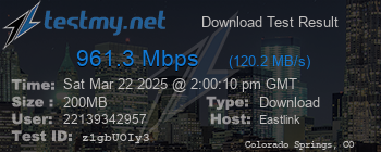 Speed Test Result