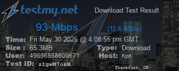 Speed Test Result