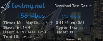 Speed Test Result