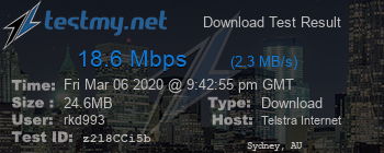 Speed Test Result