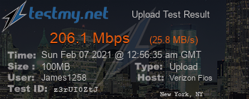 Speed Test Result