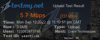 Speed Test Result