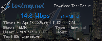 Speed Test Result