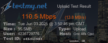 Speed Test Result