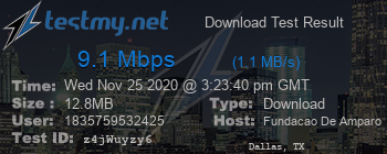 Speed Test Result