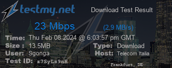 Speed Test Result