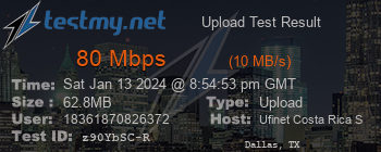 Speed Test Result