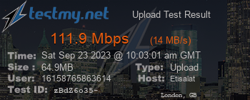 Speed Test Result