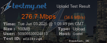 Speed Test Result