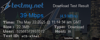 Speed Test Result