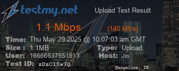 Speed Test Result