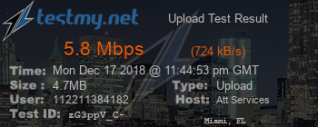 Speed Test Result