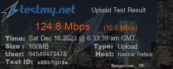 Speed Test Result