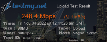 Speed Test Result