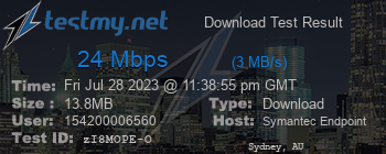 Speed Test Result