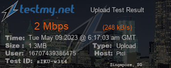 Speed Test Result