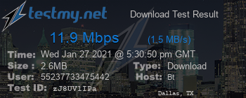 Speed Test Result