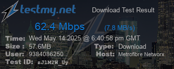 Speed Test Result