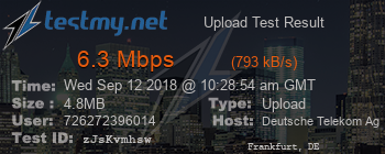 Speed Test Result