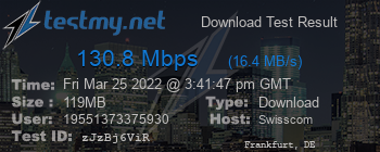 Speed Test Result