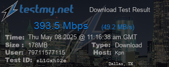 Speed Test Result