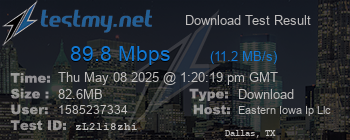 Speed Test Result
