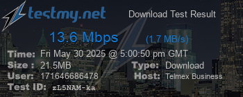 Speed Test Result