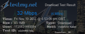 Speed Test Result