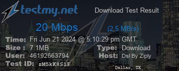 Speed Test Result