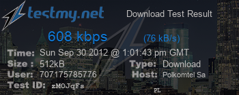 Speed Test Result