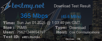 Speed Test Result