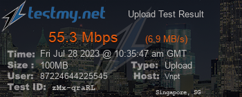 Speed Test Result