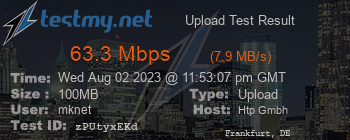 Speed Test Result