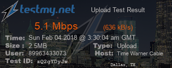 Speed Test Result