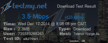 Speed Test Result