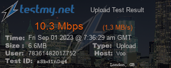 Speed Test Result