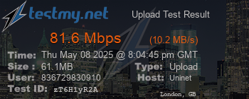 Speed Test Result