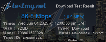 Speed Test Result