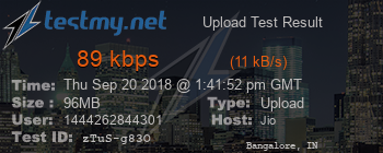 Speed Test Result