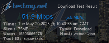 Speed Test Result