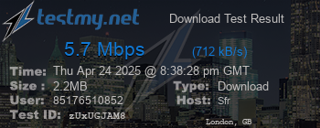 Speed Test Result
