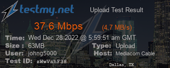 Speed Test Result