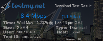 Speed Test Result