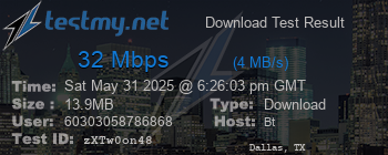 Speed Test Result