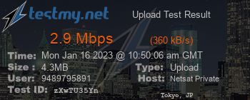 Speed Test Result