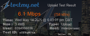 Speed Test Result