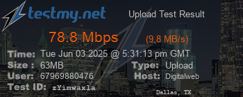 Speed Test Result