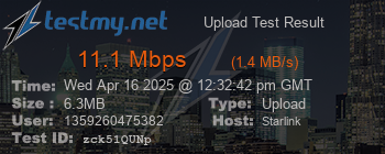 Speed Test Result