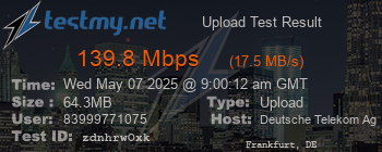 Speed Test Result